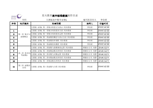 人教版高中数学必修1同步教案目录