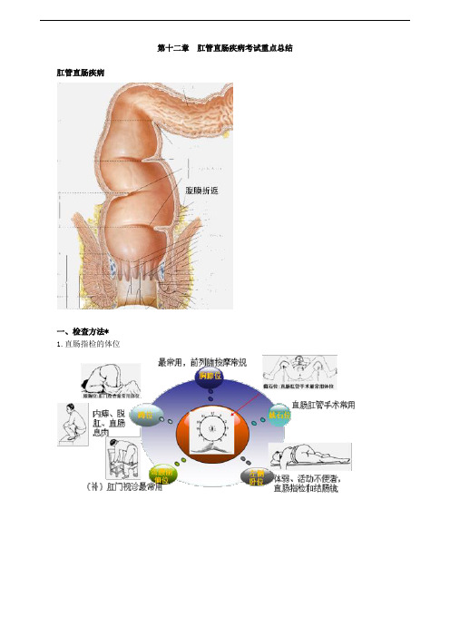 第十二章 肛管直肠疾病考试重点总结