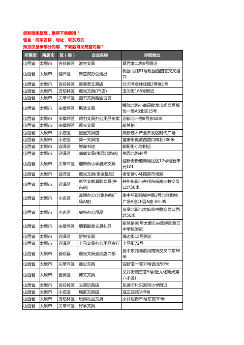 新版山西省太原市办公用品企业公司商家户名录单联系方式地址大全650家