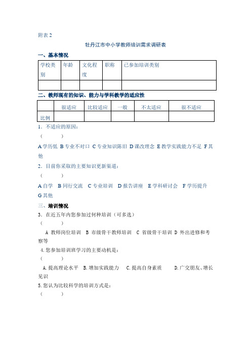 牡丹江市中小学教师培训需求调研表