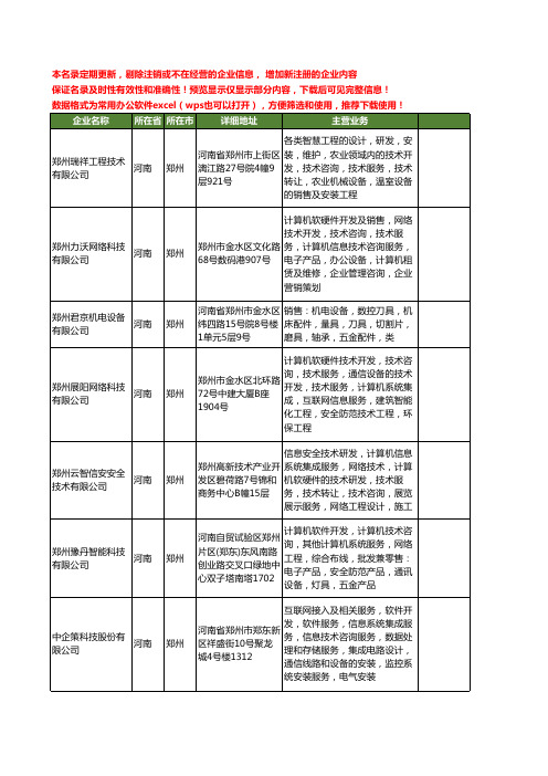 新版河南省郑州网络安全工商企业公司商家名录名单联系方式大全38家