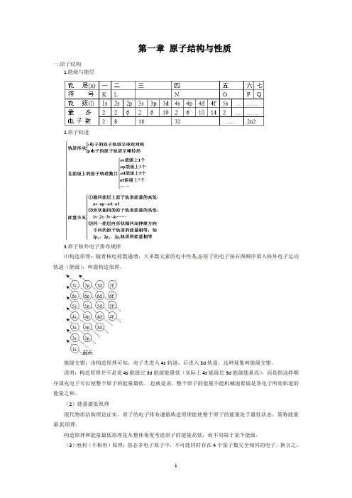 (完整word)化学选修三知识点,推荐文档