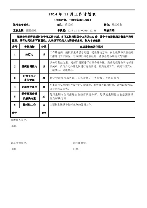 营运总监绩效考核表