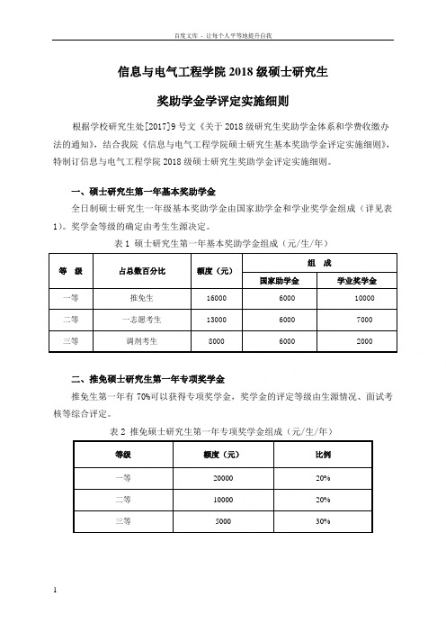 信息与电气工程学院2018级硕士研究生