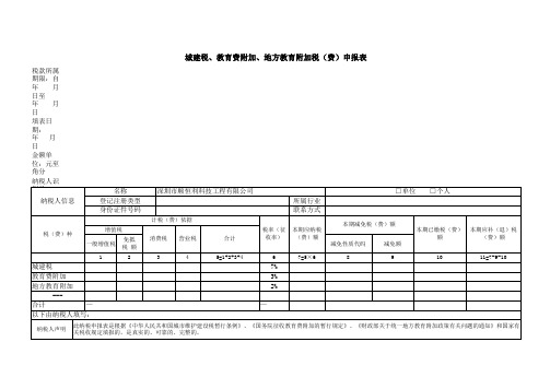 2. 成都片区城建税、教育费附加、地方教育附加税(费)申报表