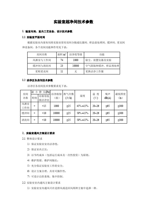 ICP-MS超净实验室技术要求