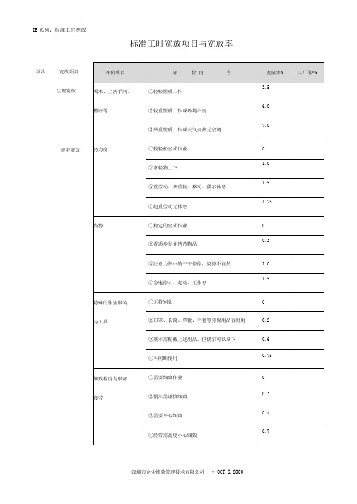 01-1标准工时宽放项目与宽放率.doc