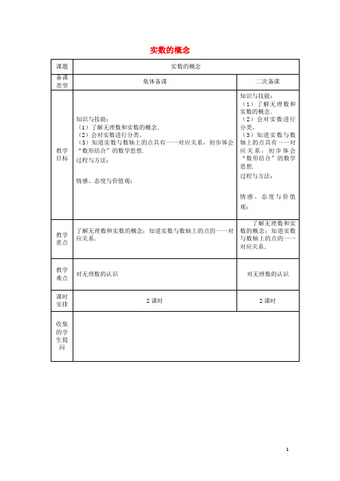 七年级数学下册6.3.1实数的概念教案(新版)新人教版