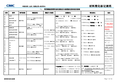 技术中心材料标注统一要求