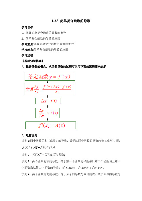 苏教版高中数学选修(2-2)-1.2《简单复合函数的导数》教学教案1