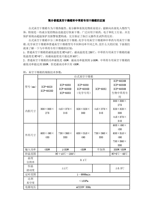 简介普通真空干燥箱和中草药专用干燥箱的区别