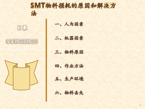 SMT物料损耗原因及解决方法 ppt课件