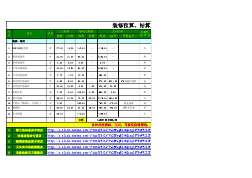 房屋装修预算及结算的对比表