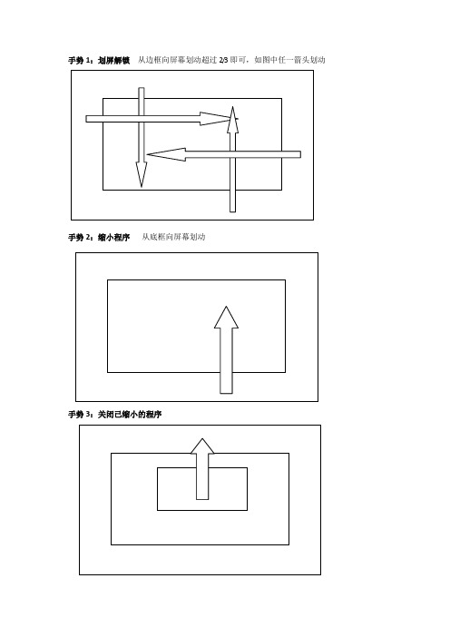 pb手势操作