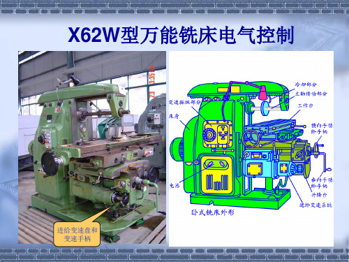 X62W型万能铣床电气控制