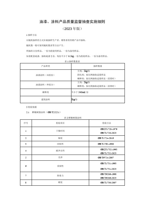 油漆涂料产品质量监督抽查实施细则(2023年版)