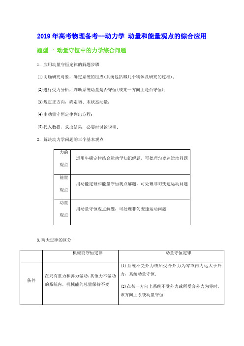 2019年高考物理备考：动力学 动量和能量观点的综合应用