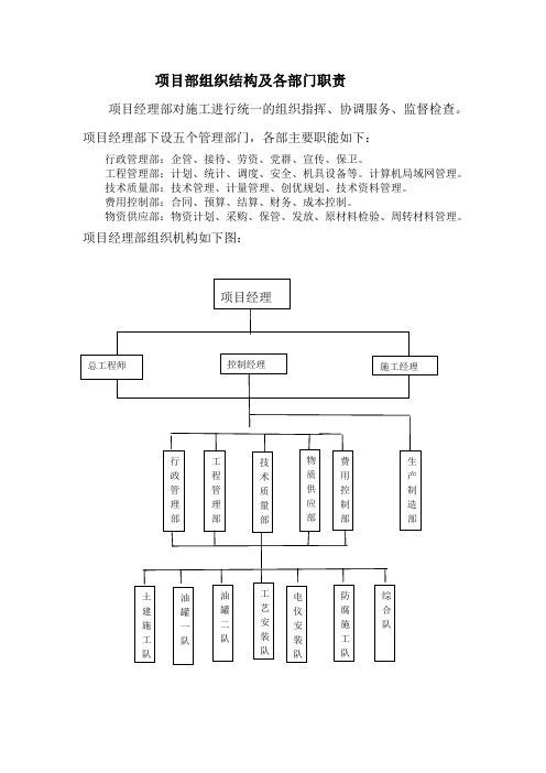 项目部组织结构及各部门职责