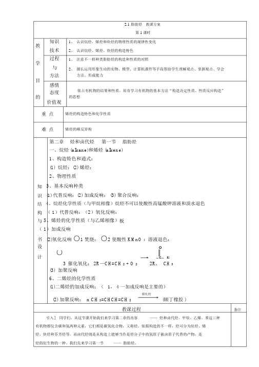 人教版高中化学选修五：2.1脂肪烃第1课时教案1