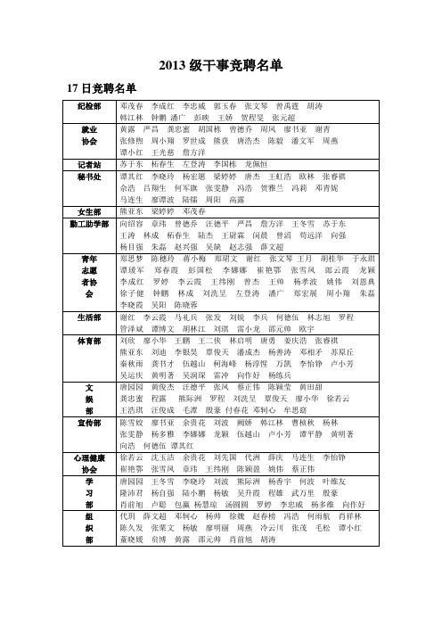 2013级干事竞聘名单