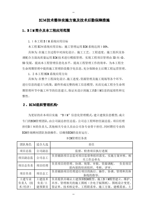 BIM技术整体实施方案及技术后勤保障措施