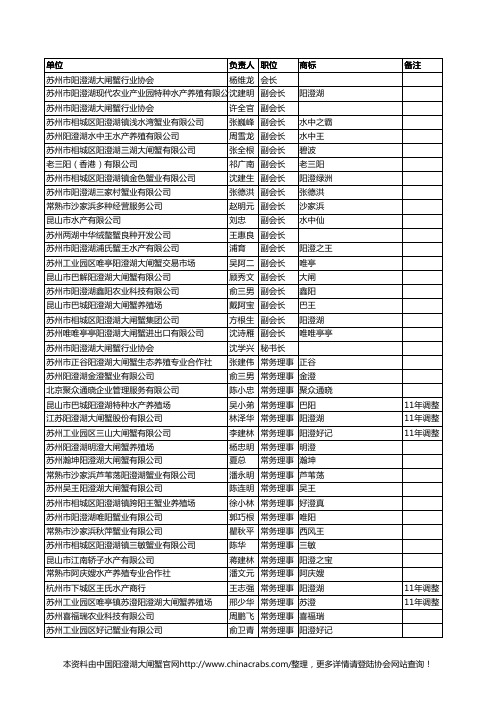 阳澄湖大闸蟹协会会员资料