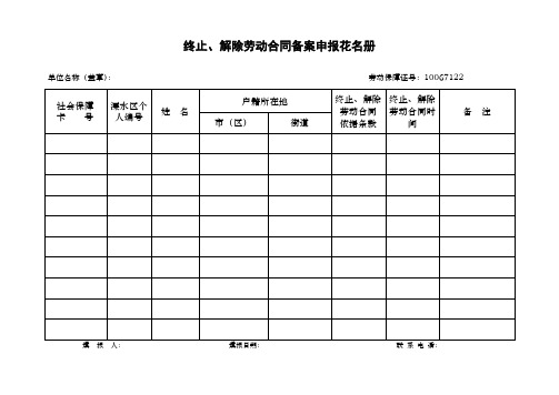 终止、解除劳动合同备案申报花名册