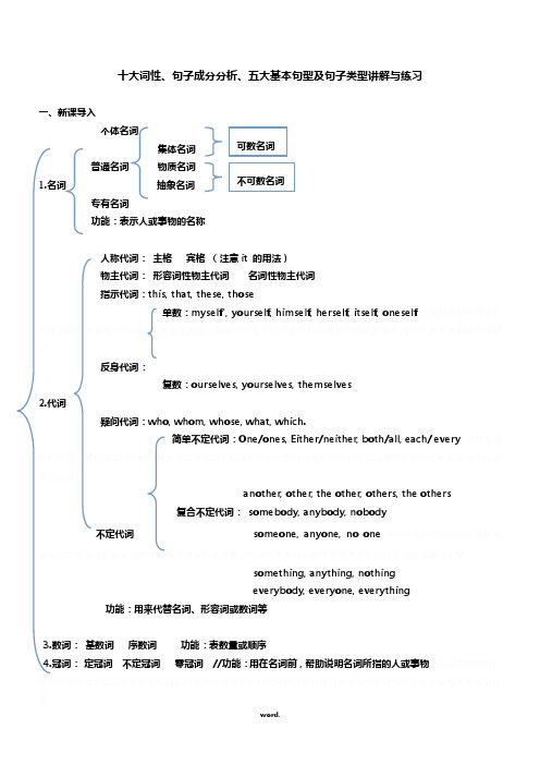 十大词性 句子成分及基本句型讲解及练习(附答案).