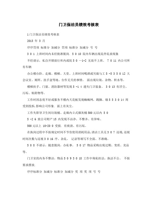 门卫保洁员绩效考核表