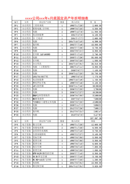 固定资产明细清单