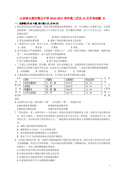 高二历史10月月考试题 文