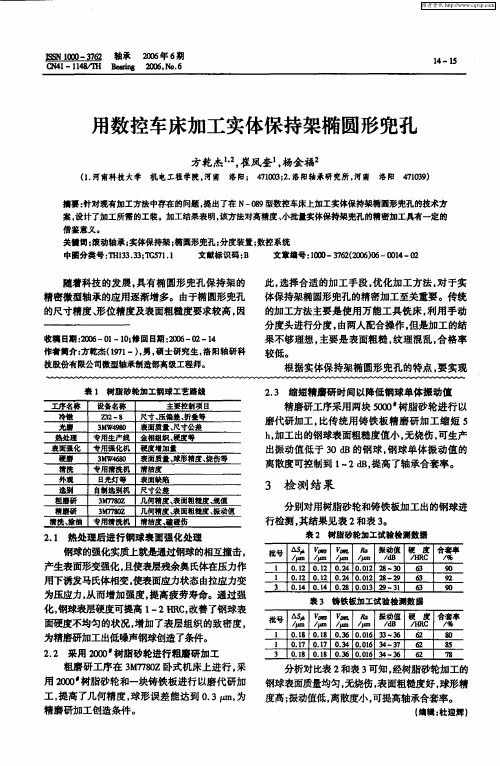 用数控车床加工实体保持架椭圆形兜孔