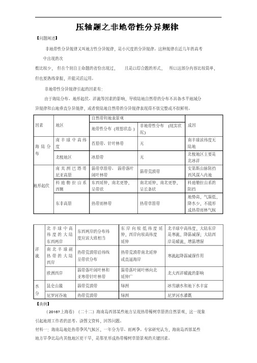 专题4.5压轴题之非地带性分异规律-奇招制胜2017年高考地理热点+题型全突破含解析精品