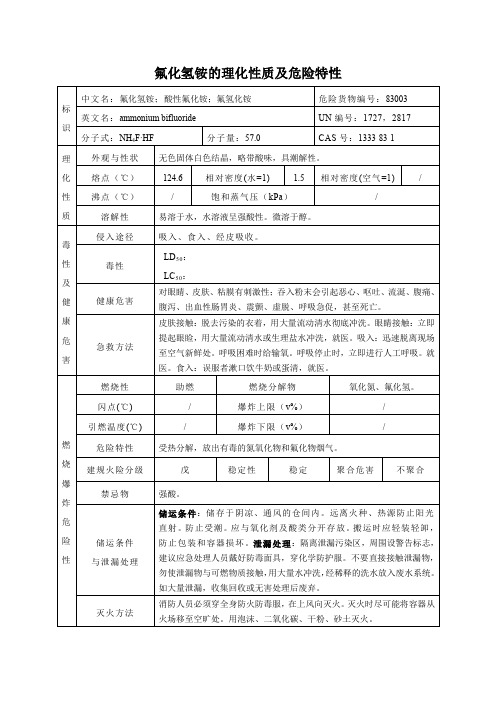 氟化氢铵的理化性质及危险特性