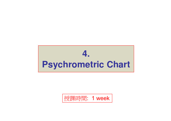 Psychrometric Chart 中文讲义