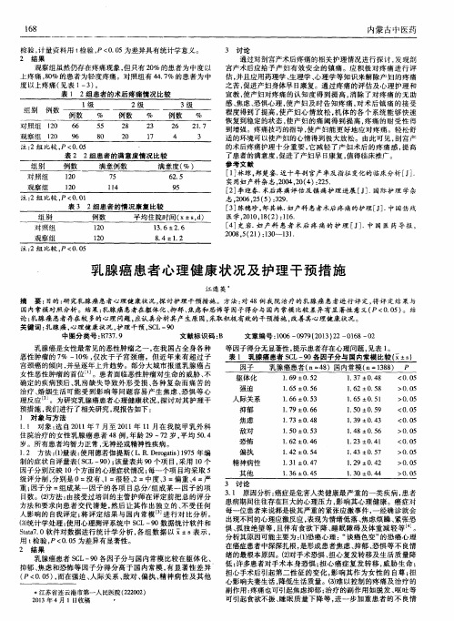 乳腺癌患者心理健康状况及护理干预措施