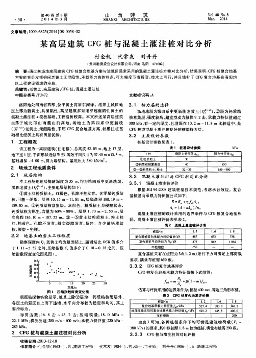 某高层建筑CFG桩与混凝土灌注桩对比分析