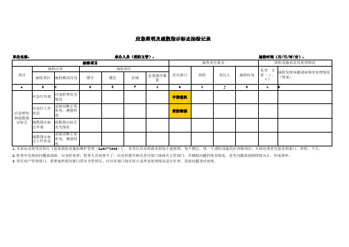 建筑消防设施每日巡视检查及处理情况之应急照明和疏散指示标志(消防档案表格模版)