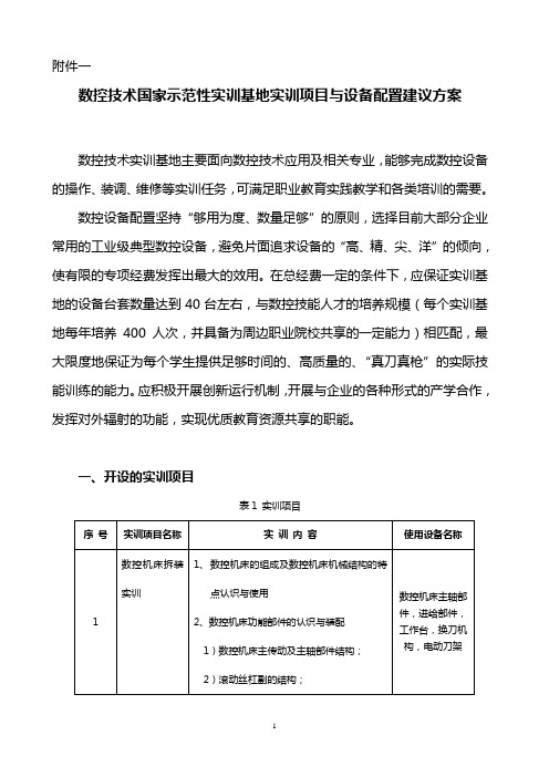 数控实训基地实训项目与设备配置建议方案