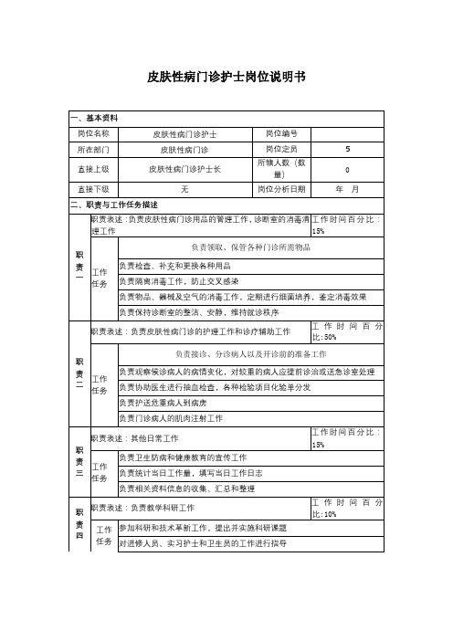 医院-皮肤性病门诊护士岗位说明书