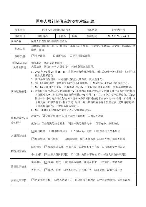 19病区锐器伤应急预案演练