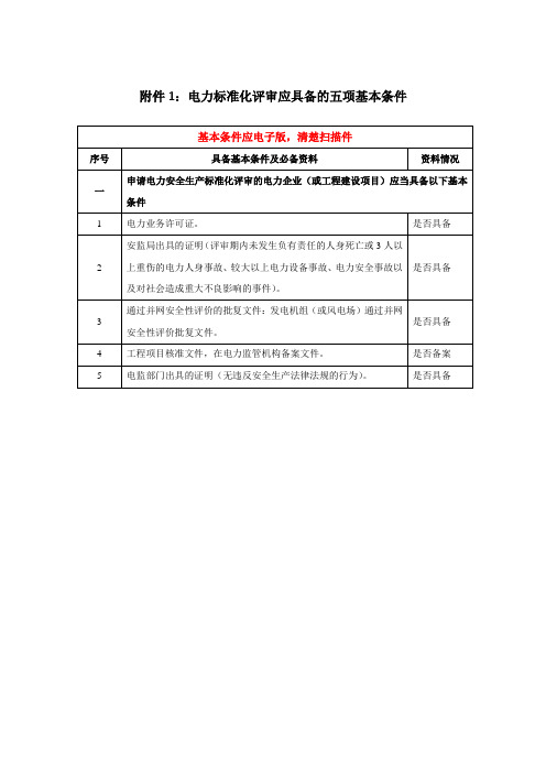 风电标准化企业需提供资料清单20141008