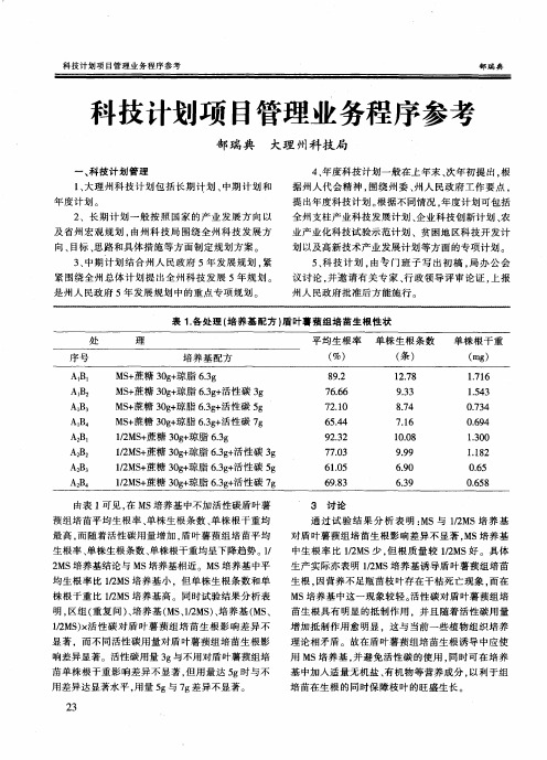 科技计划项目管理业务程序参考