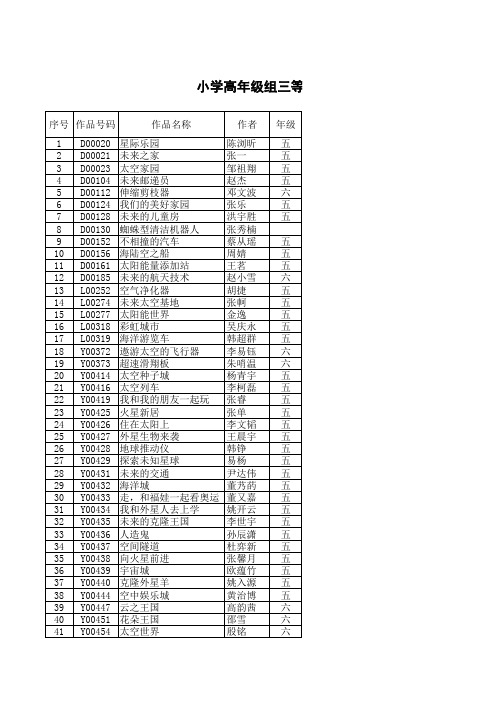 小学高年级组三等奖作品(563幅)