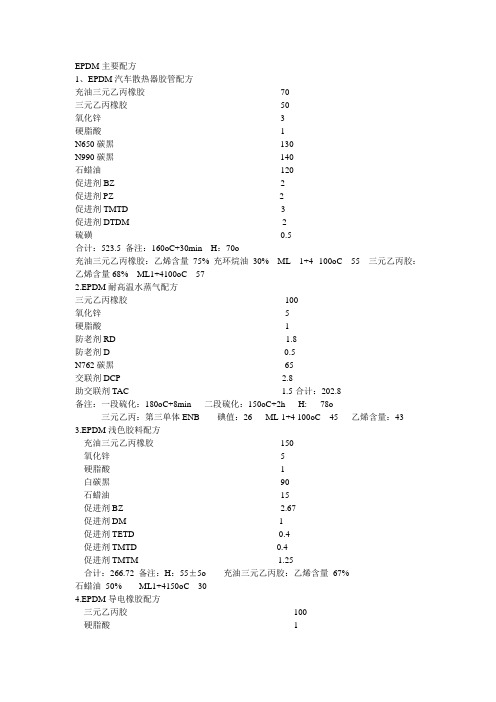 EPDM主要应用配方