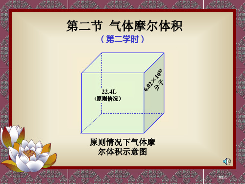 气体摩尔体积示范课市公开课金奖市赛课一等奖课件