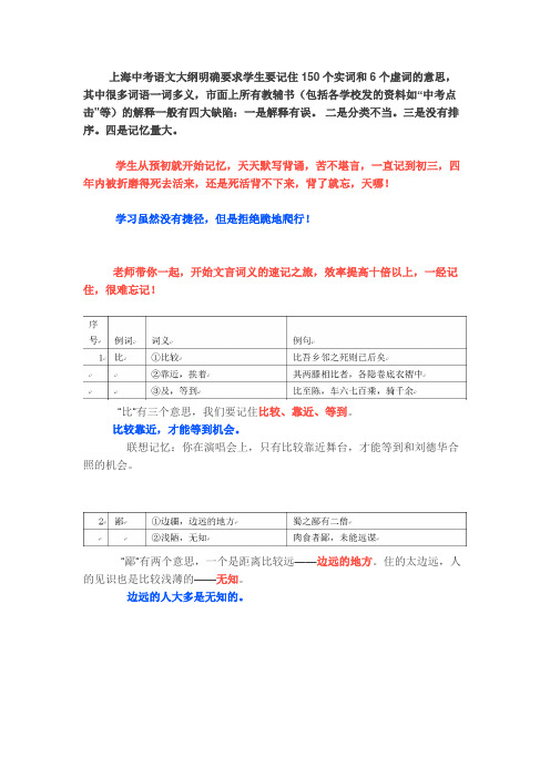 圣火语文——上海中考文言150个词汇神速记忆法