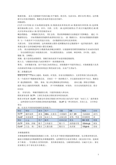 数据挖掘复习知识点整理