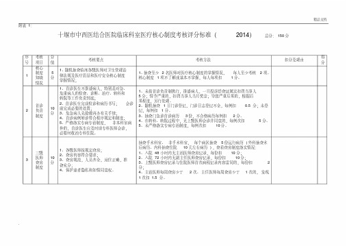 医院医疗质量控制考核评分标准