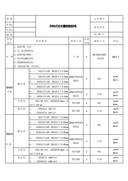 齐纳式安全栅检验标准